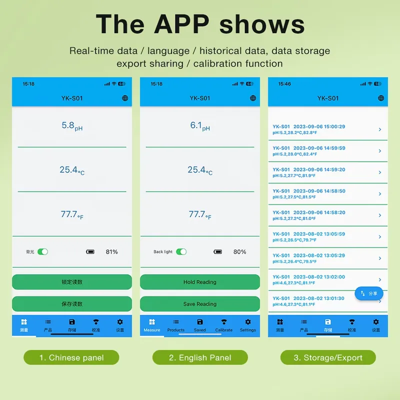 เครื่องวัดค่า pH ดินอัจฉริยะ W - Plant Pot บทวิจารณ์และราคา